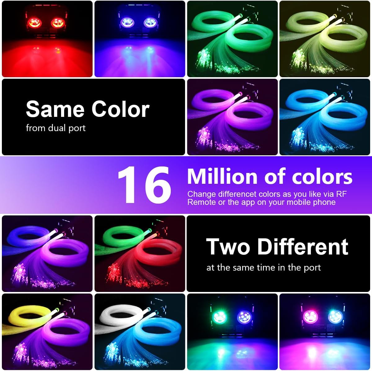 AZIMOM Dual Color High Brightness 50W Twinkle Fiber Optic Light Source RGBW Light Box Engine Diver Music Sensor Mode Bluetooth/RF Control for Home Star Ceiling Light Effect Decor