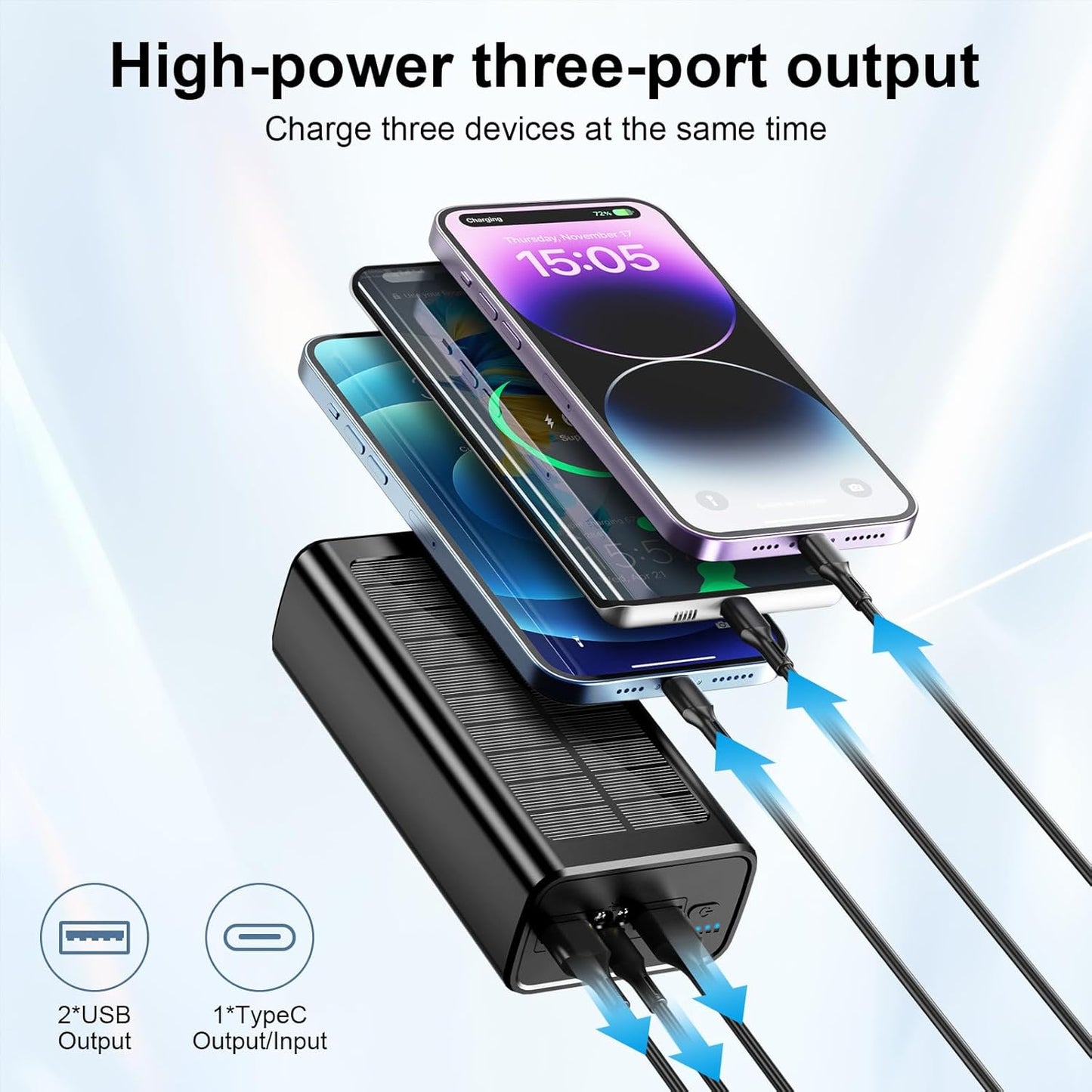 Solar Power Bank, 50000mAh 65W USB C Laptop Portable Charger, Tablet Powerbank, LED Flashlight, Power Bank Fast Charging Battery Pack Compatible with Samsung, iPad, MacBook