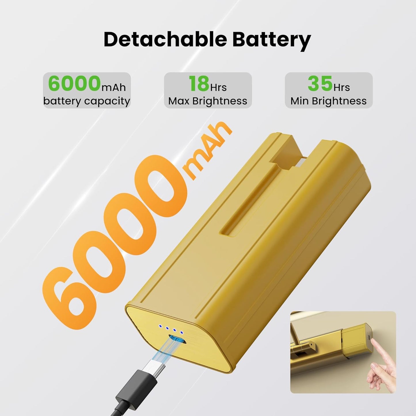16" Light for Wall Picture with 6000mAh Battery - Brass Operated Wireless Wall Art Light with Remote Control for Artwork, Mirror & Portrait