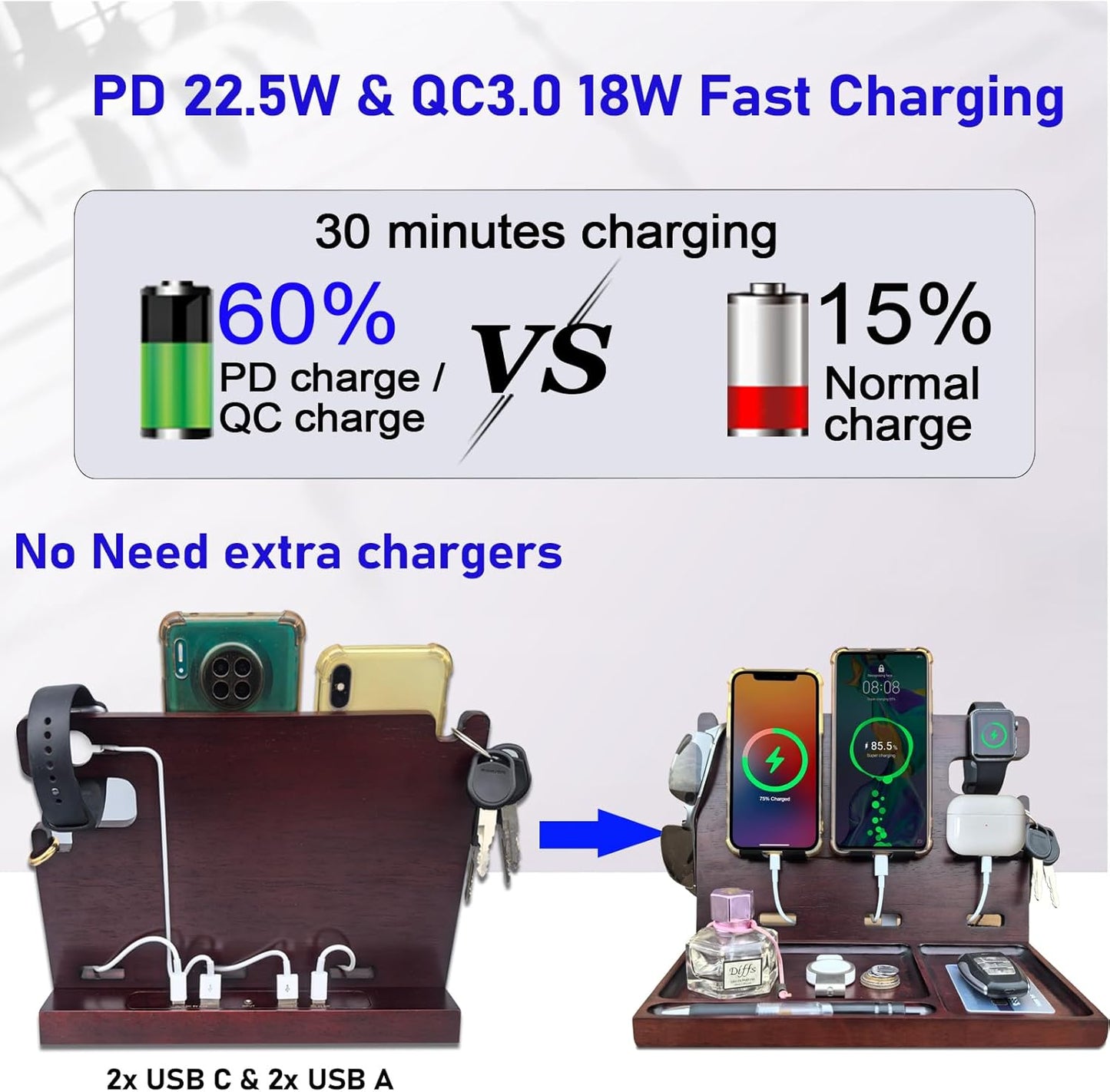 Wood Phone Docking Station for Men Nightstand Organizer Charger with 4 USB PD & QC3.0 Fast Charging Station for Multiple Devices iPhone Samsung Google Android Anniversary Birthday Gifts for Him