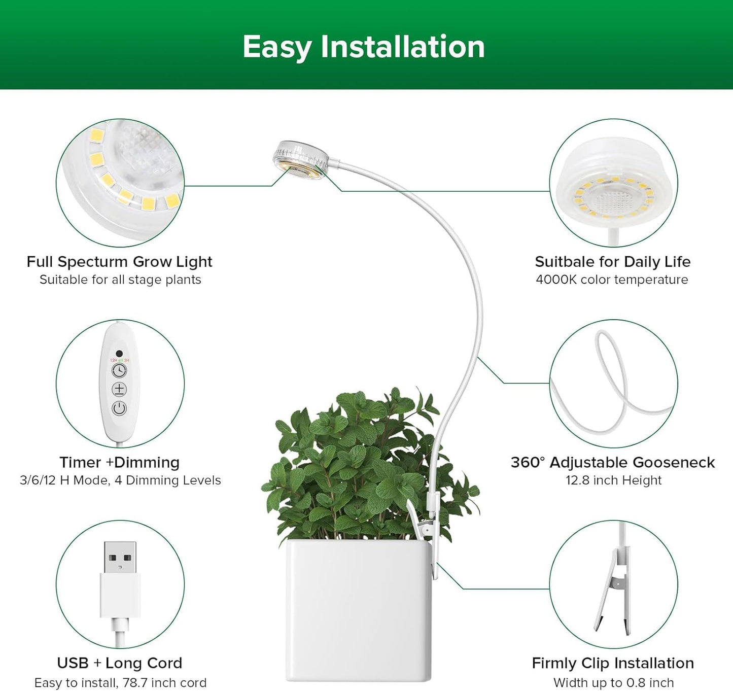SANSI Grow Lights for Indoor Plants, ETL Listed Pot Clip LED Plant Lights for Indoor Growing, Full Spectrum, 4-Level Dimmable, Auto On Off 3 6 12 Hrs Timer for Small Plants, Garden White 5V 6-Pack
