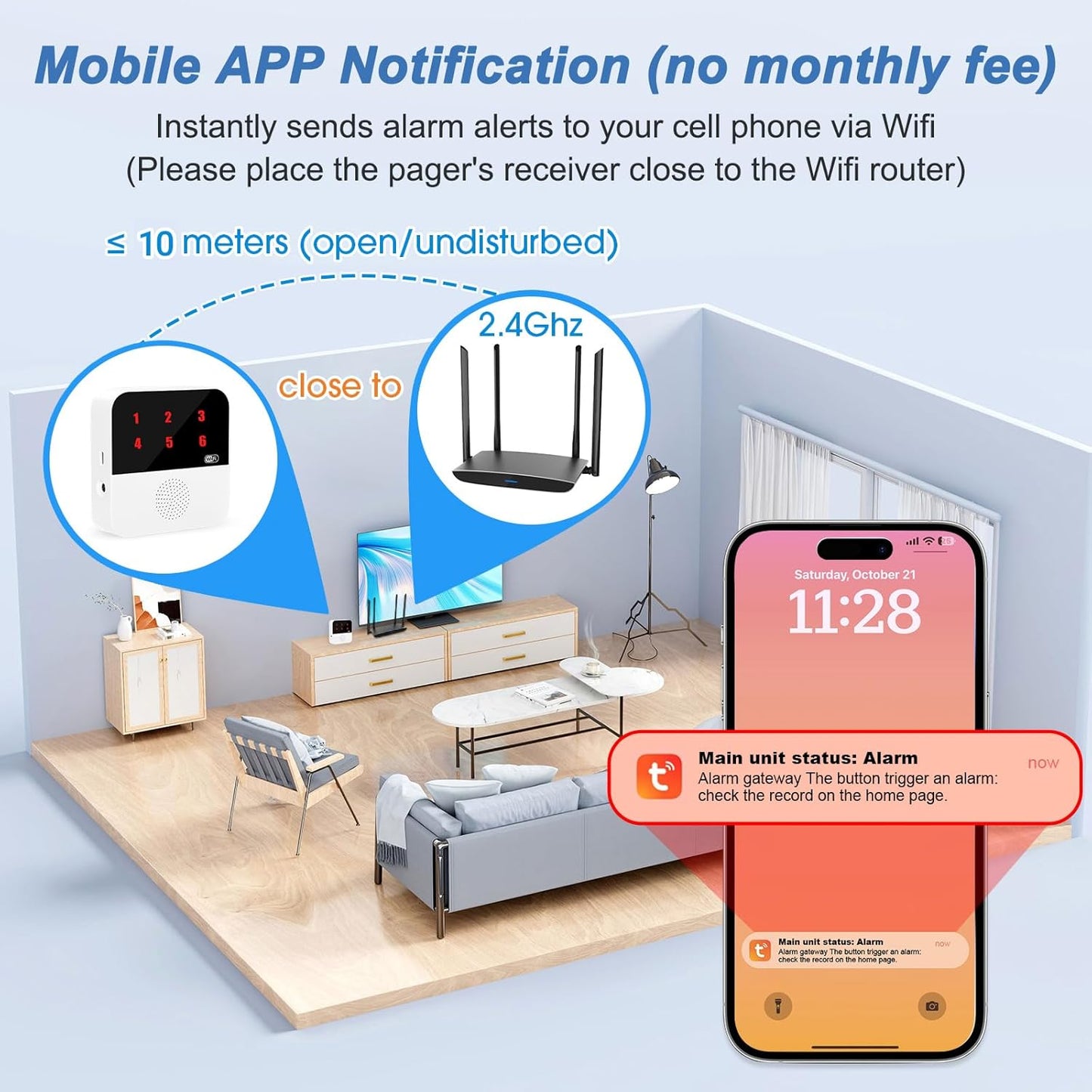 WiFi Caregiver Pager Wireless Call Button Life Alert Systems for Seniors No Monthly Fee with LED Number Display Alert Button for Elderly Patient Disabled 6 Button 1 Receiver(only Supports 2.4GHz WiFi)