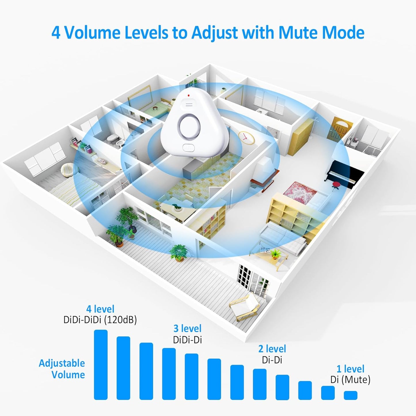 Stechro Water Leak Detector, 120dB Water Sensor Alarm, Water Leakage Detection Device for Home Pipe/Drain/Sink/Faucet Drip, Floor Flooding in Basement/Bathroom/Kitchen/Toilet/Laundry Room