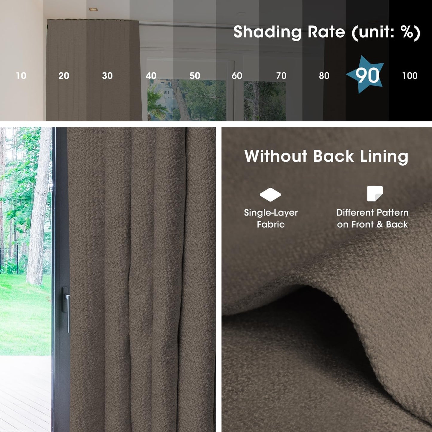 SmartWings Automatic Curtain Opener with Drapery, Motorized Vertical Blinds with Remote, Electric Closet Doors Sliding Panels Compatible with Alexa Google Homekit, 90% Blackout Coconut Brown