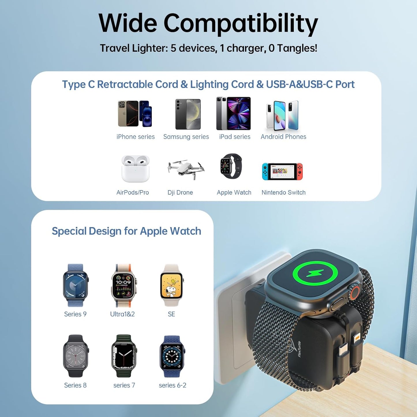 Retractable Apple Watch Charger, 5 in 1 Travel Charging Station for Apple Devices, Retractable Chargers for Multiple Devices with Multi Charging Cable, Charger Block for Apple Gear (Black)