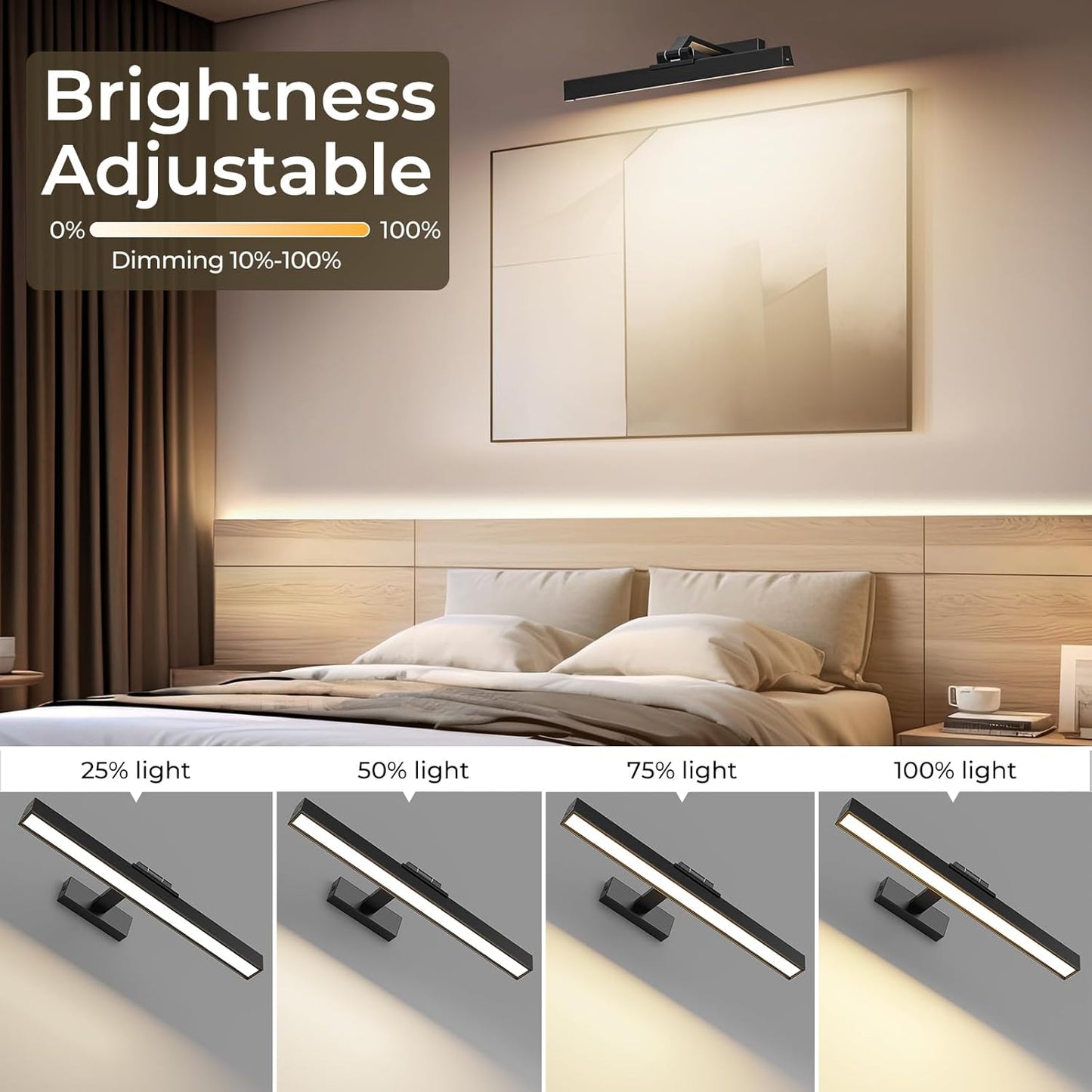 Picture Lights for Wall, Battery Operated Gallery Light 16in for Paintings CCT Dimmable Recharging Battery Wall Lamp with Remote Control for Living Room Dartboard Art Bathroom 2PCS