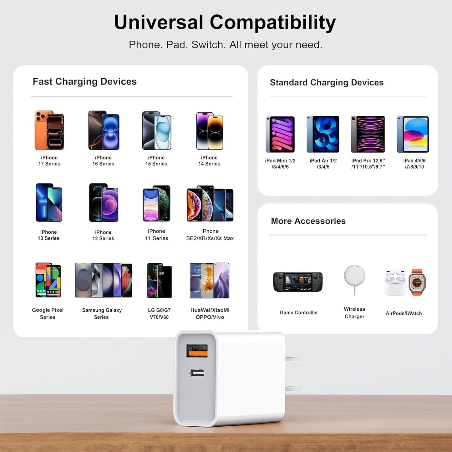 3 Pack 20W PD USB Charger, Dual-Port USB-C Wall Charger Plug in Block Station Type c Box Supper Fast Charging Brick for iPhone, Samsung Galaxy, Google Pixel, Motorola, Oneplus Kindle Cargador Cube