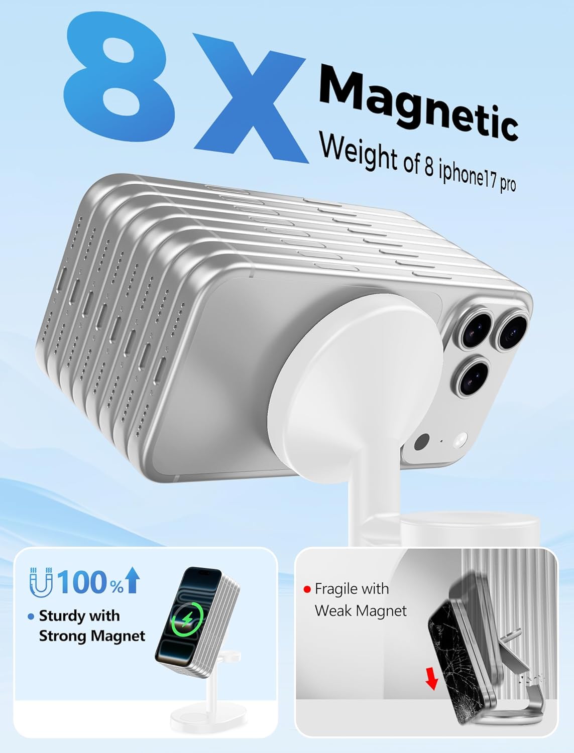 2025 3 in 1 Wireless Charging Station for Apple MagSafe Charger, 15W Fast Mag-Safe Charger Stand for iPhone 17 16 15 14 13 12 Apple Watch AirPods Compatible with MagSafe, White