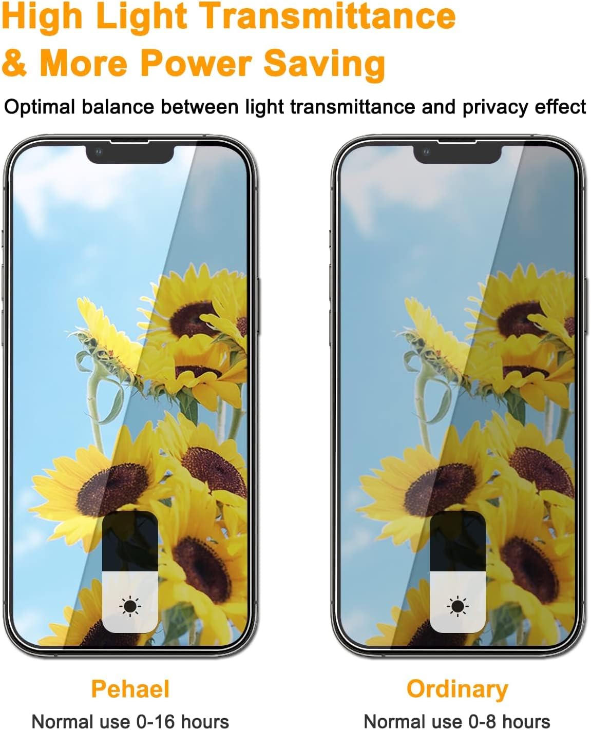 PEHAEL 3+3Pack for iPhone 13 Mini Privacy Screen Protector with Camera Lens Protector Full Coverage Anti-Spy Tempered Glass Film 9H Hardness Easy Installation Bubble Free [5.4 inch]