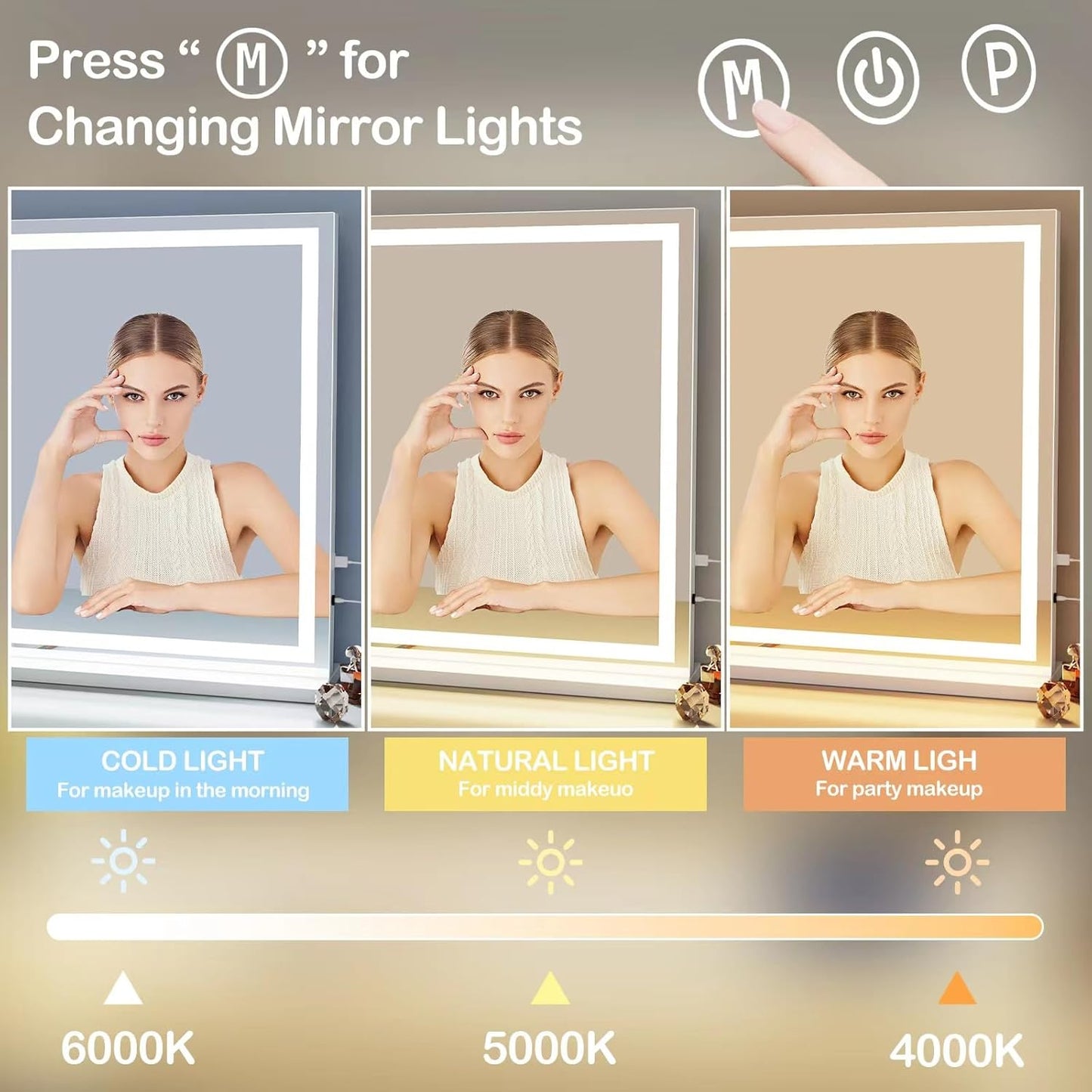 Makeup Vanity Mirror with Lights 32" x 24" Large LED Makeup Mirror, Light up Mirror with 10X Magnification and USB Charging Port, Dimmable 3 Modes, Touch Screen Control Square Corner