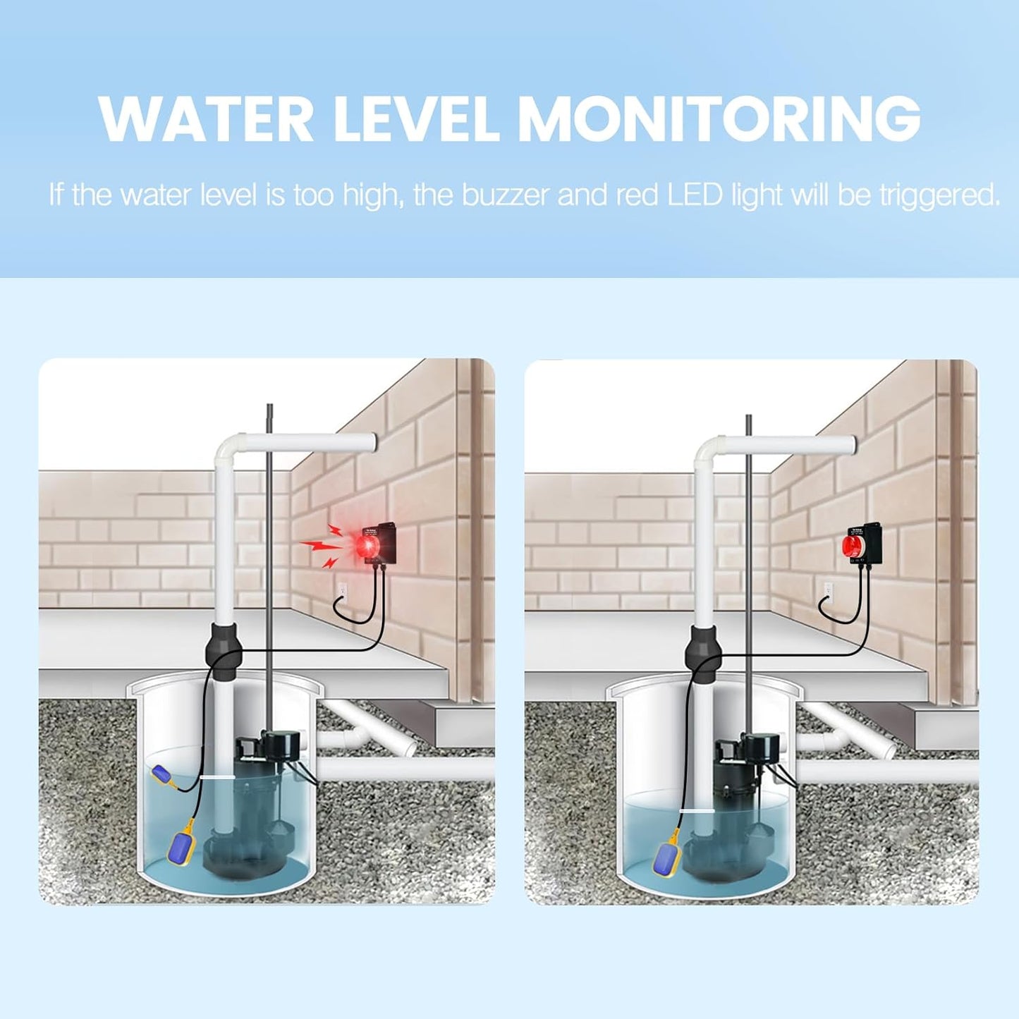 Smart WiFi Sump Pump Alarm, Briidea Indoor/Outdoor High Water Level Alarm, Supports APP Remote Monitoring, Equipped with 110dB Buzzer and LED Indicator, Ideal for Basements and Septic Sump Pump
