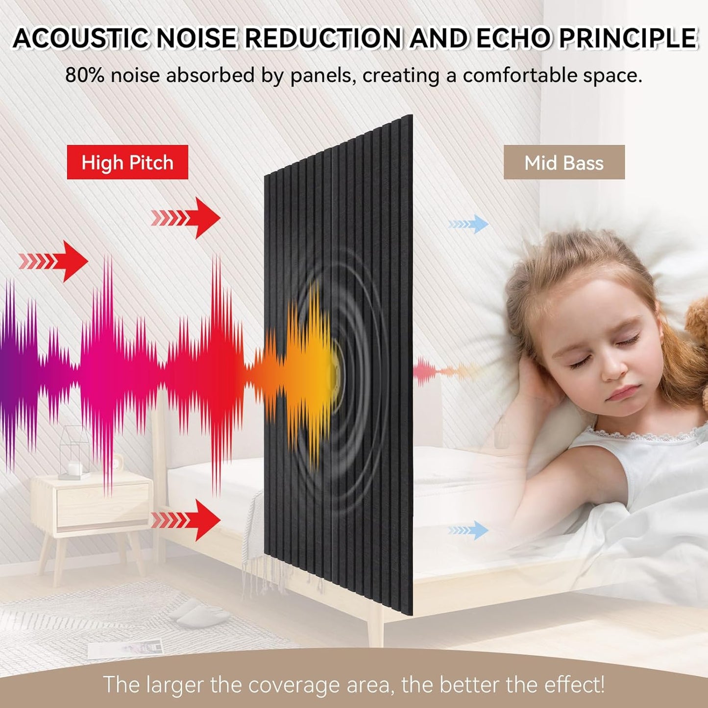 Self-Adhesive Acoustic Panels, 10 Pack Large Soundproof Wall Panel, High Density Sound Proof Panels, Decorative Absorbing Acoustic Treatment for Home Studio Office (Black)