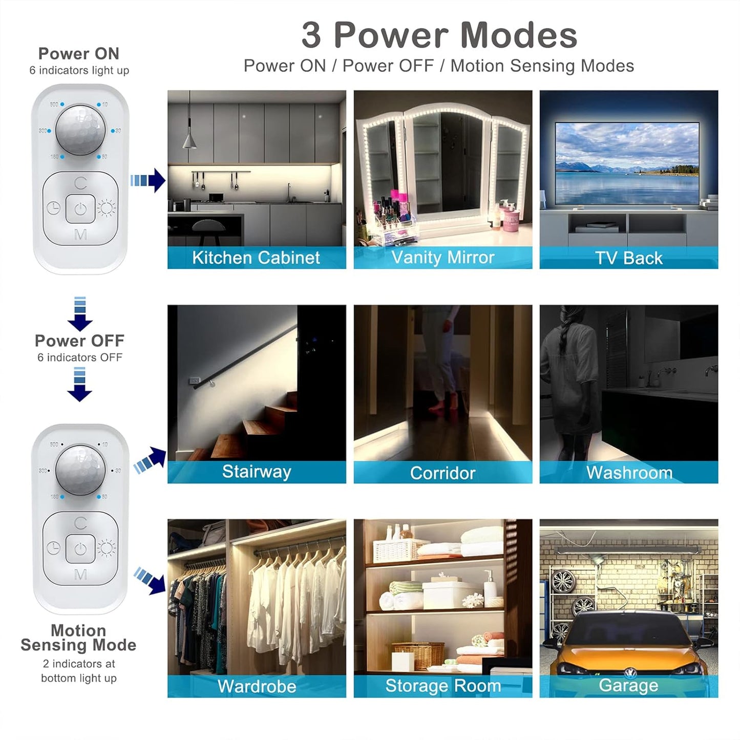 Motion Sensor Under Cabinet Lights - Plug-in LED Strip Lights Indoor with Power Adapter, Dimmer and Timer for Kitchen Cabinet, Counter, Shelf, Showcase, Stairway, Bedroom, Corridor, Washroom