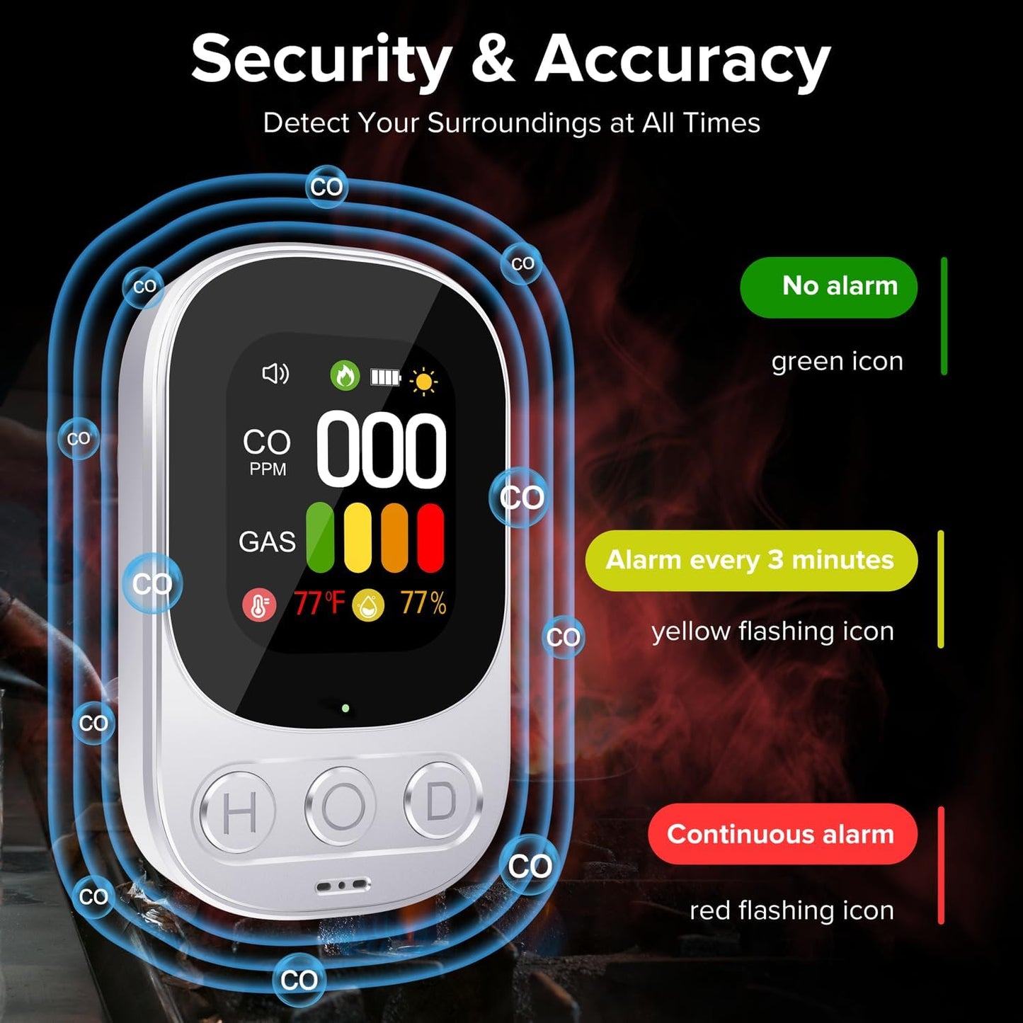 [2 Pack] 4-in-1 Carbon Monoxide Detectors Plug in, Portable Carbon Monoxide Detector with Battery Backup, HD Digital Display for CO, Gas, Temperature & Humidity Ideal for Home, Travel, Safety