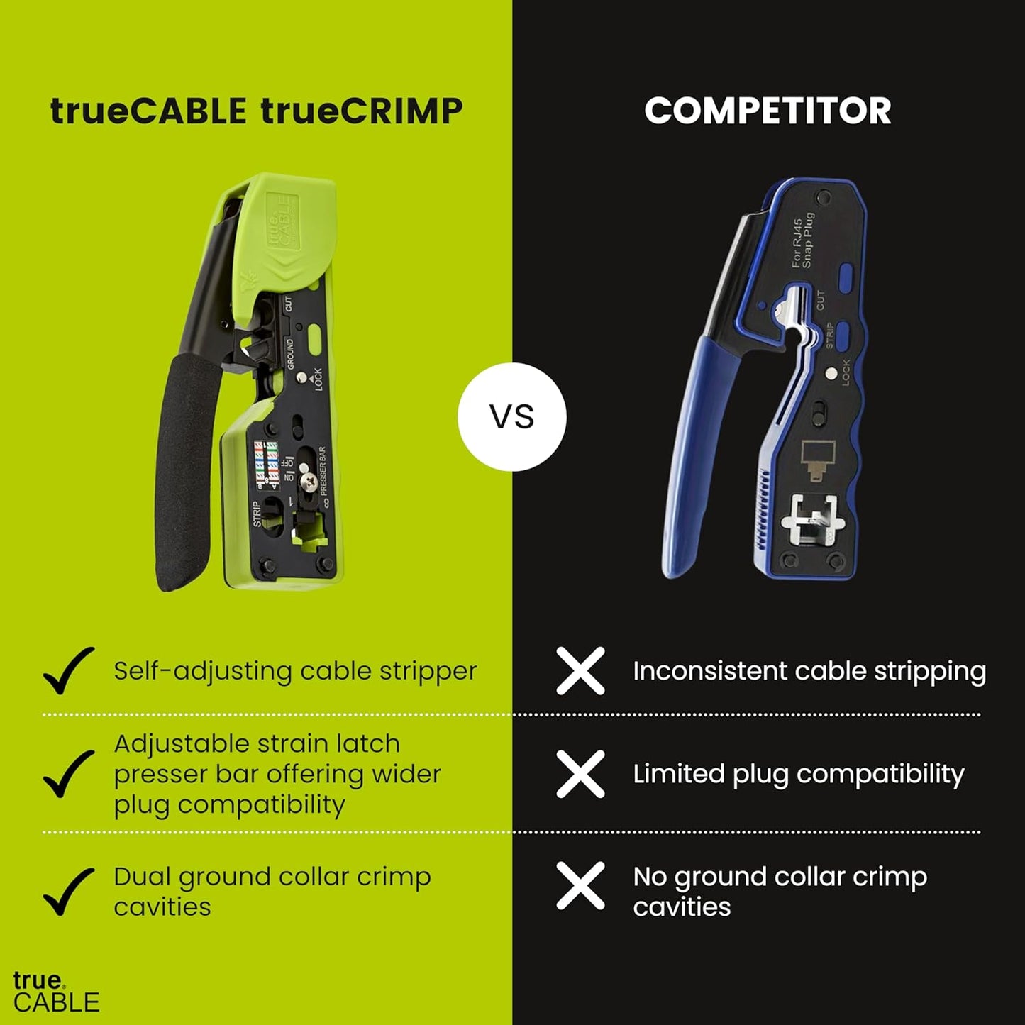trueCABLE Crimp Tool for Pass Through RJ45 - All-in-One Ethernet Crimper, Cutter, Stripper - Works with Cat5e, Cat6, Cat6A Shielded and Unshielded Connectors