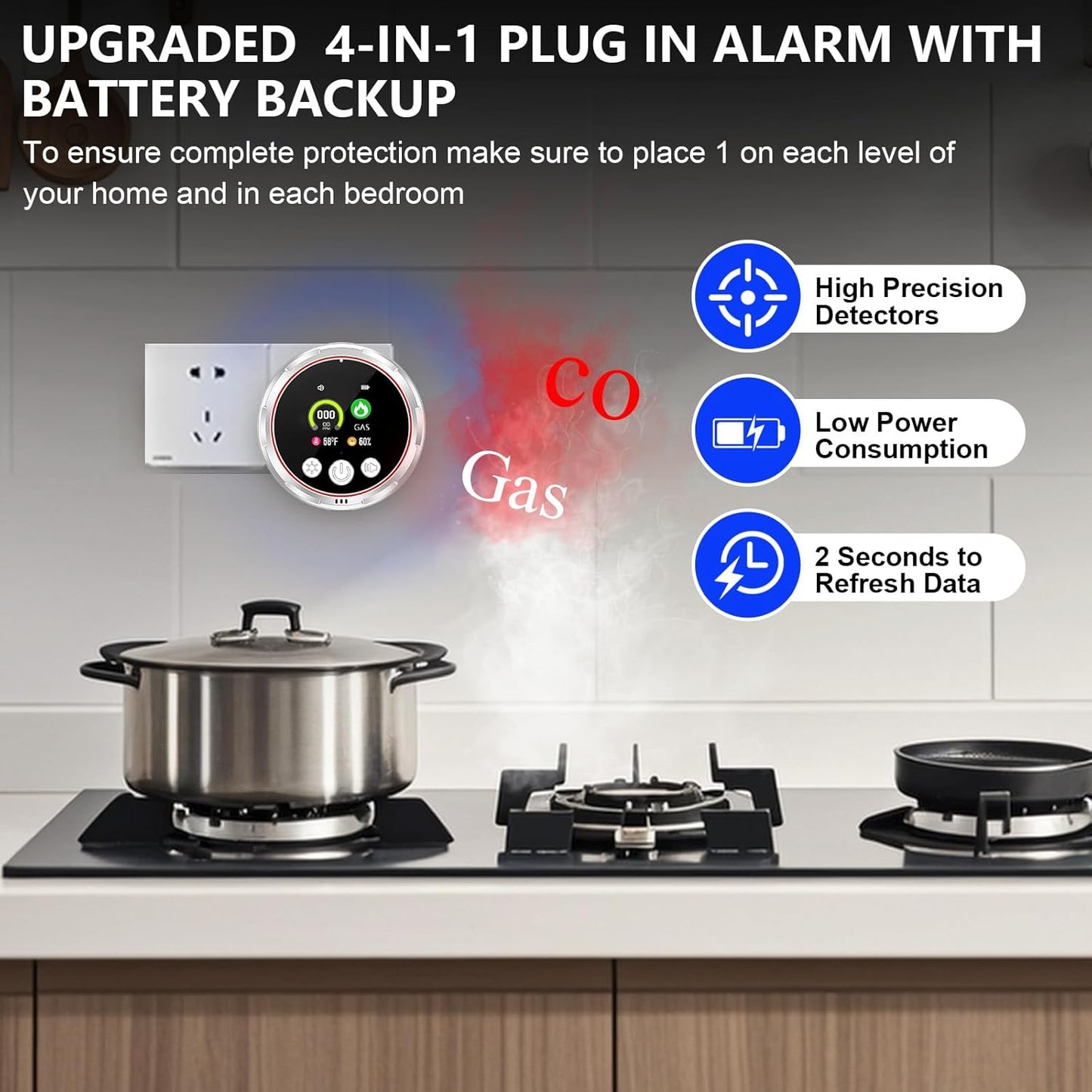 4 in 1 Carbon Monoxide Detectors Plug in, Real-Time Monitor CO & Gas Leak Detector with Temp/Humidity Display, Portable Carbon Monoxide (CO) Alarm Natural Gas Detector for Home, RV Camping Essentials