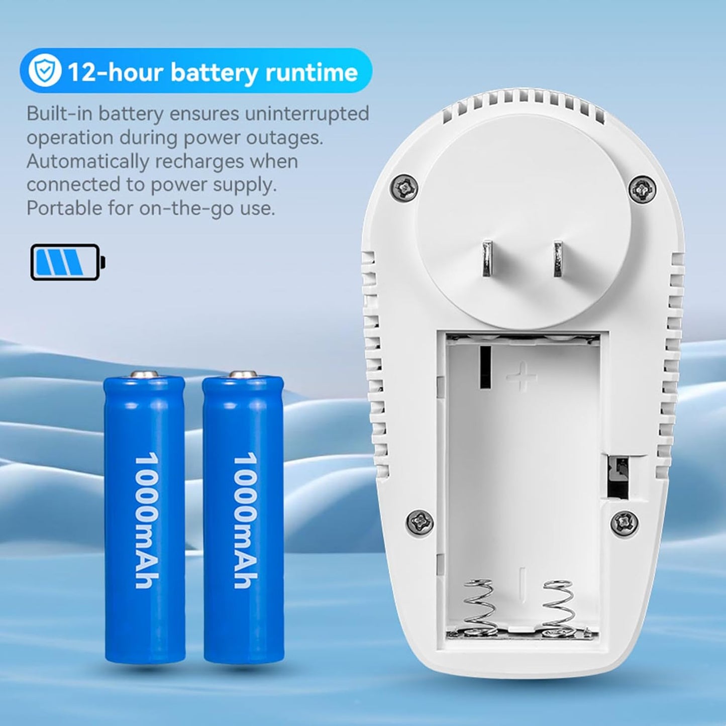 5PCS 5-in-1 Rechargeable Carbon Monoxide & Natural Gas Detectors with Temperature/Humidity LCD Display & 2000mAh Lithium-ion Battery, Portable Plug in Co Detector for Home Travel RV Essentials