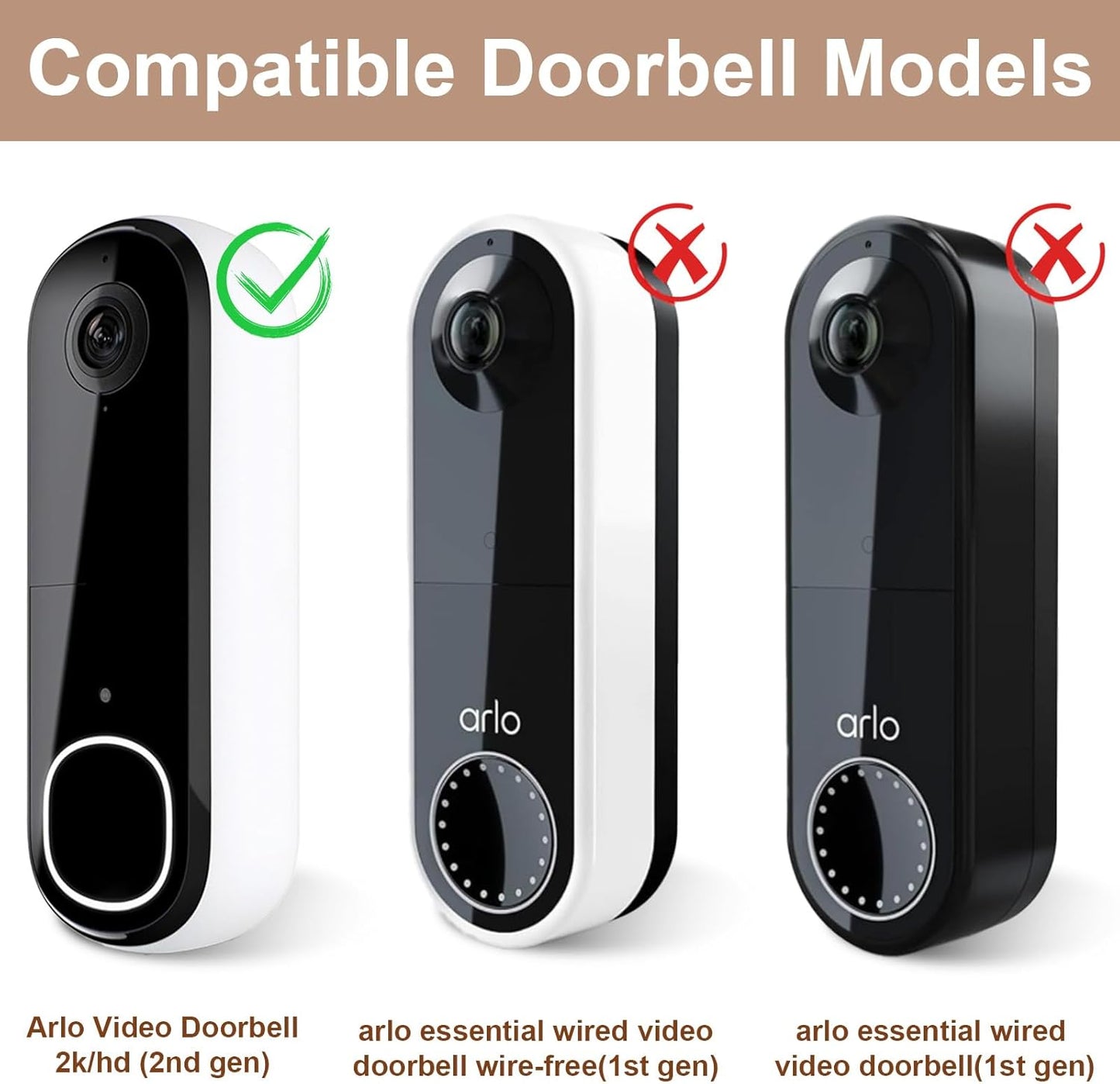 Adhesive Doorbell Mount Compatible with Arlo Video Doorbell 2K/HD (2nd Gen), No-Drill Mounting Bracket Accessories, Easy Installation, Anti-Theft Camera Mount for Apartments, Renters, Houses, Dorm