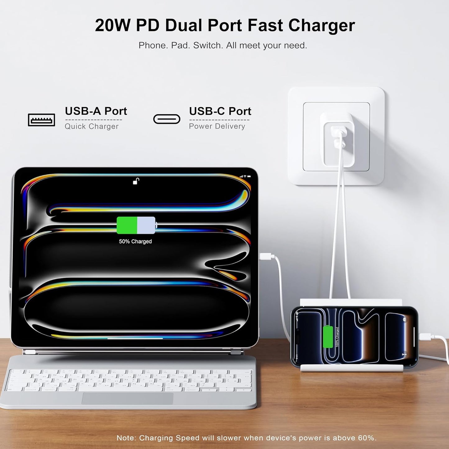 3 Pack 20W PD USB Charger, Dual-Port USB-C Wall Charger Plug in Block Station Type c Box Supper Fast Charging Brick for iPhone, Samsung Galaxy, Google Pixel, Motorola, Oneplus Kindle Cargador Cube