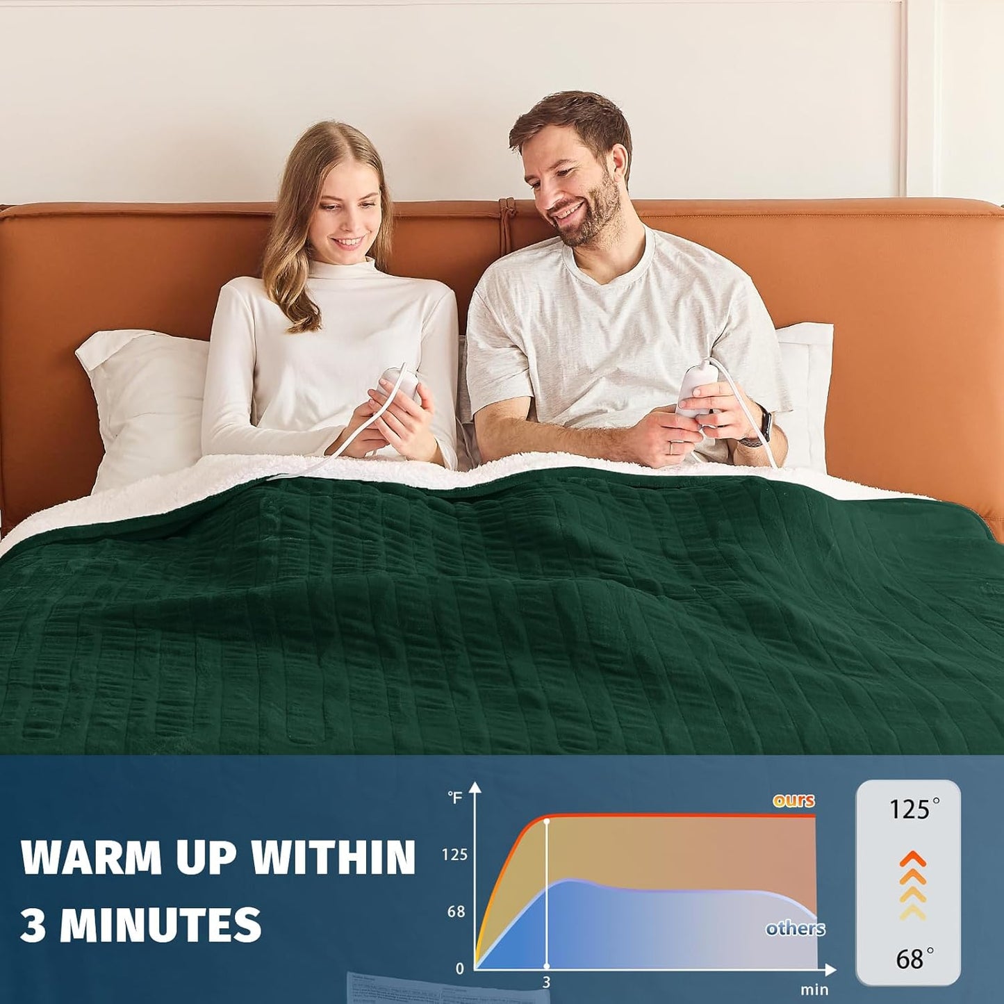 Heated Electric Blanket King Size - 90" x 100" Heating Blanket with Dual Control, 10 Heating Levels & 8 Hours Auto Off, Soft Warm Flannel Blanket, Christmas Birthday Gifts for Senior Grandma