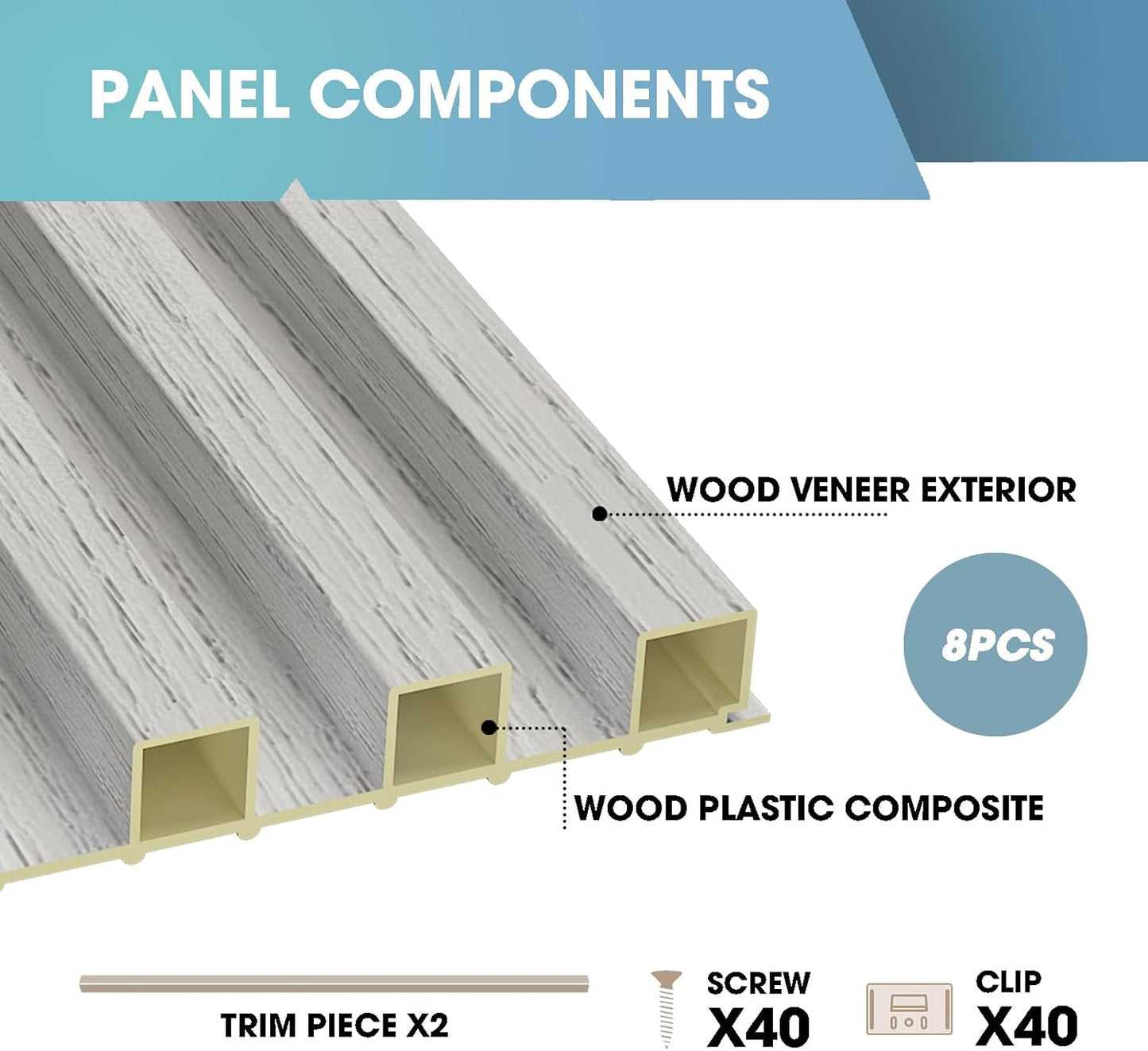OUZUGIE WPC Acoustic Slat Wall Paneling, 8-Pack 114 x 6 Inches 3D Wall Panels for Interior Wall Decor,Living Room,TV Background,Study Room,Office Spaces,Bedroom,High Grille (Grey)