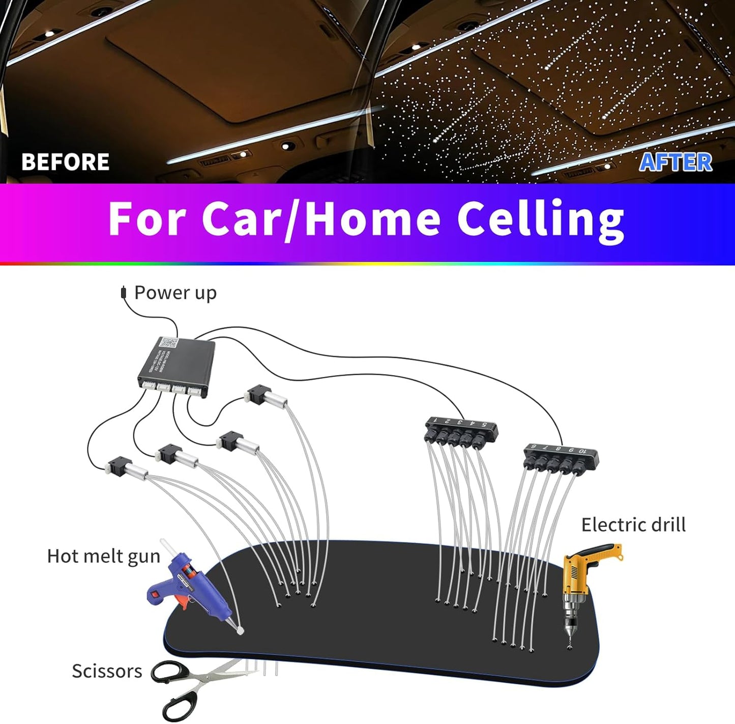 Upgraded Split Starlight Headliner Kit for Car with Meteor & Music Effect, 22W 2300pcs 0.2in x 4.9ft Star Ceiling Lights, App & Remote Control Fiber Optic Lights for Truck Cinema Restaurant