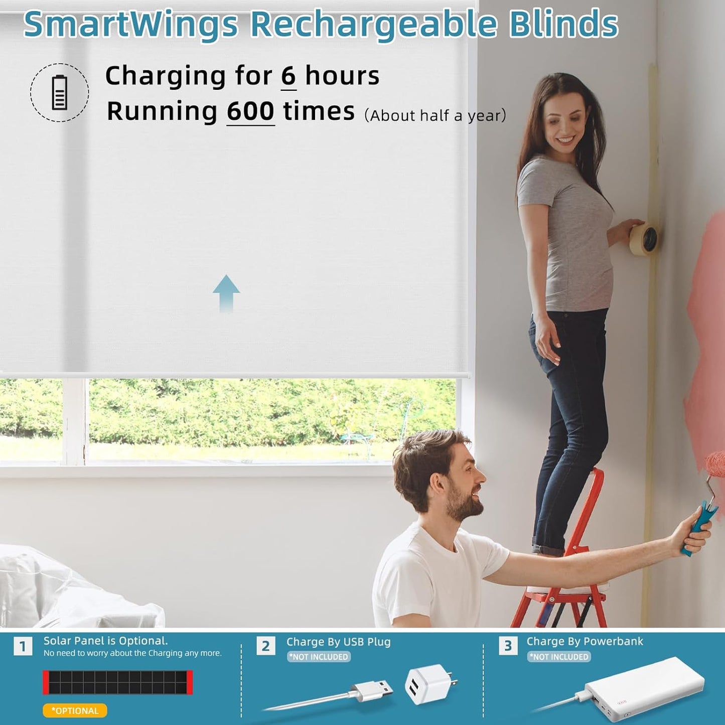 SmartWings Motorized Smart Roller Shades in Light Filtering, Electric Blinds with Remote for Windows Compatible with Alexa/Google Home/Homekit, Customized, 70% Blackout Essential White