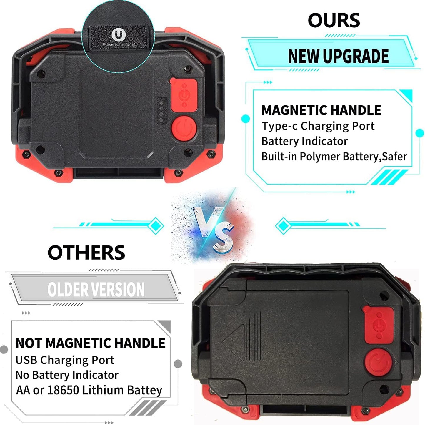OTYTY LED Work Light 2-Pack, 30W 1500LM Portable Rechargeable Flood Lights with Magnetic Base, 4200mAh Battery for Outdoor, Camping, Hiking, Emergency, Car Repairing, Job Site Lighting (W841Red)