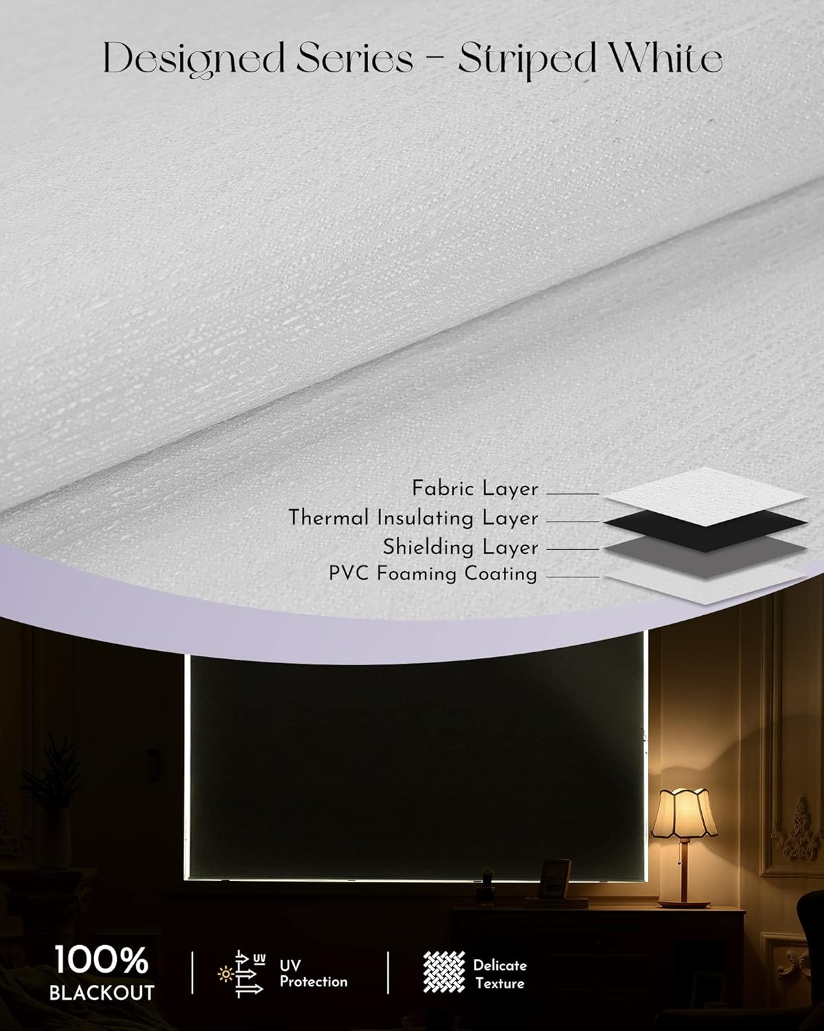 Graywind Smart Blackout Roller Shades Compatible with Alexa Google WiFi Hardwired Textured Gleaming Fabric Motorized Blinds Remote Window Shades, Custom Size (Striped White)