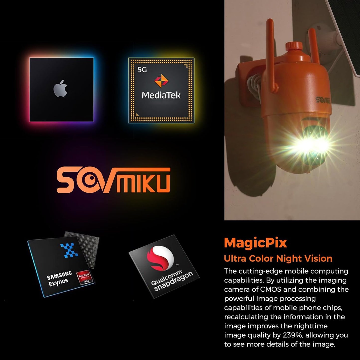SOVMIKU Hephaestus 2X1 Active Defense Solar Security Camera Wireless Outdoor,PIR Motion Detection, Easy to Setup, Starlight Color Night Vision,Two Way Audio, Audible Flashlight Siren,SD Slot