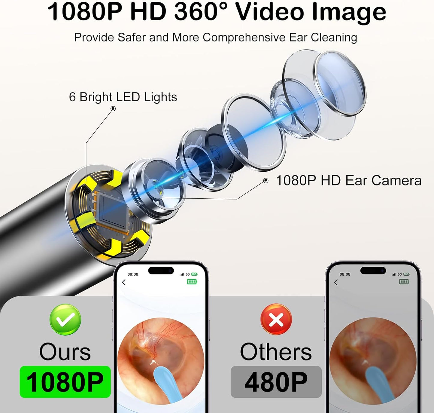 Ear Wax Removal Tool Camera，Wireless Ear Cleaner with Camera 1080P, Earwax Removal Kit with 6 LED Light 5 Replacement Ear Spoon, Ear Camera for iOS & Android (White)