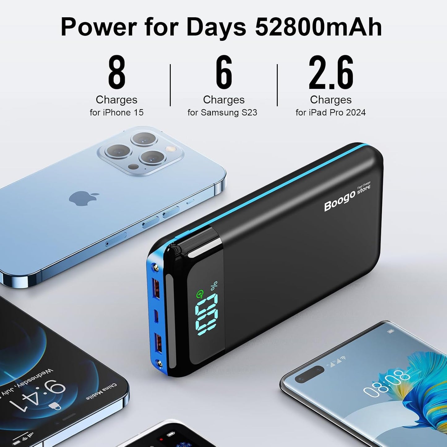 Portable Charger Power Bank 52800mAh Powerbank PD 30W and QC 4.0 Fast Charging Built-in Bright Flashlight LED Display 2 USB 1Type-C Output External Battery Pack for iPhone,Samsung