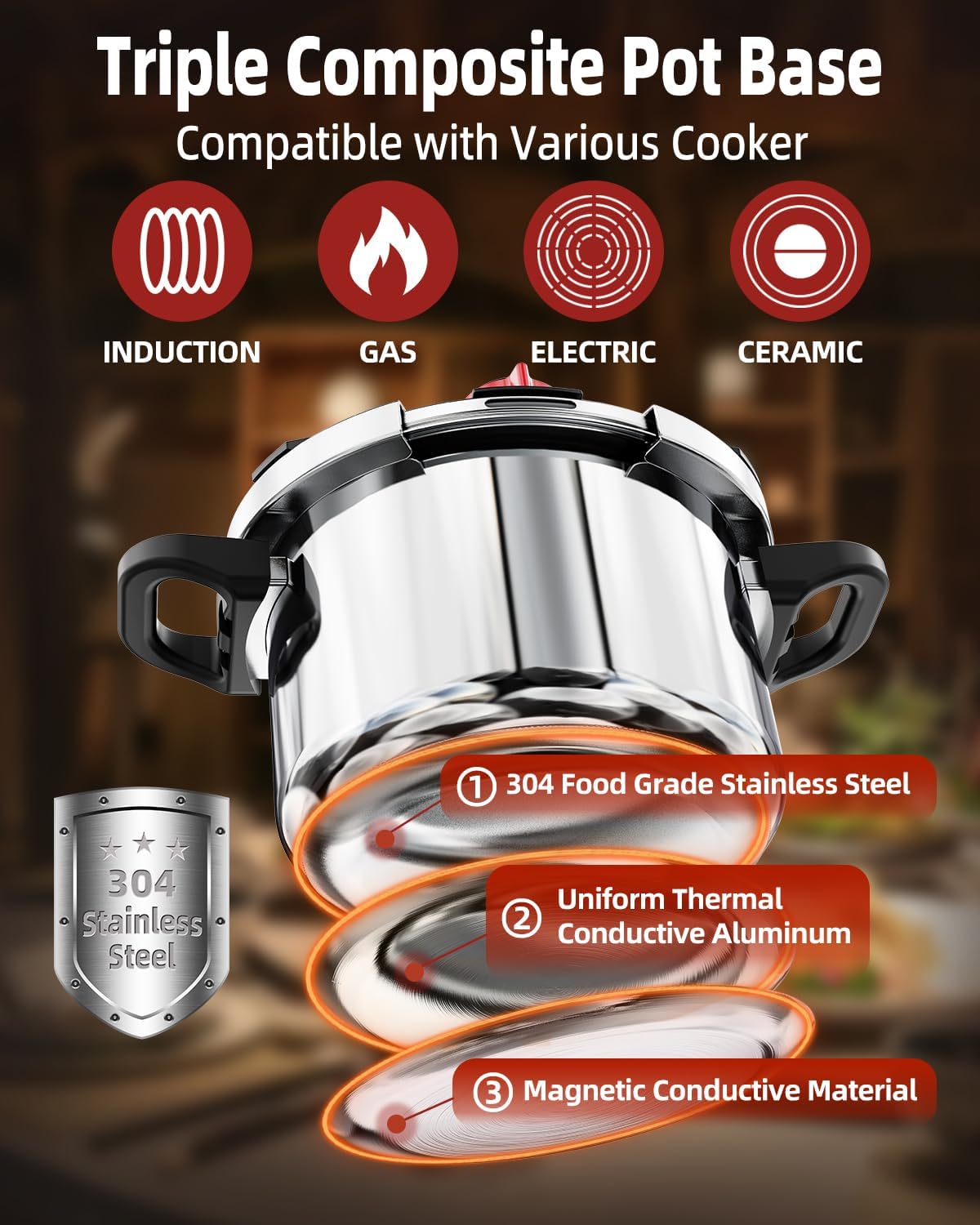 3-In-1 304 Stainless Steel Pressure Cooker 5.2 QT: [Explosion-Proof] [3 PSI Settings], One-Hand Locking, Induction Compatible, Glass Lid & Steamer Rack Included, Olla de Presion