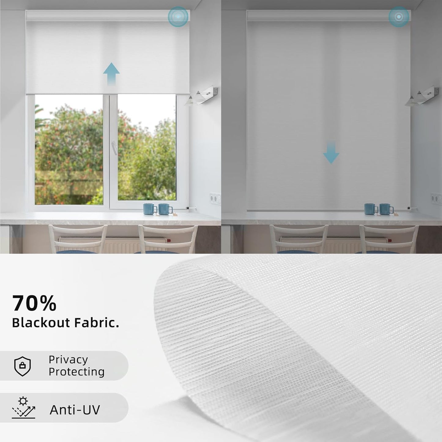 SmartWings Motorized Smart Roller Shades in Light Filtering, Electric Blinds with Remote for Windows Compatible with Alexa/Google Home/Homekit, Customized, 70% Blackout Essential White