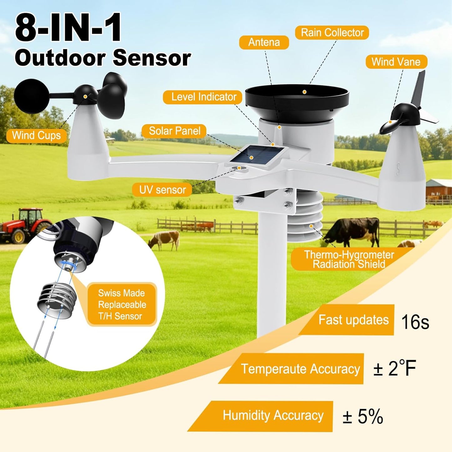 Urageuxy WiFi Weather Station - 7-in-1 Wireless Smart Home Weather Stations with Rain Gauge and Wind Speed/Direction,Temperature, Humidity, Weather Forecast, UV/Light, Moon Phase and Alarm