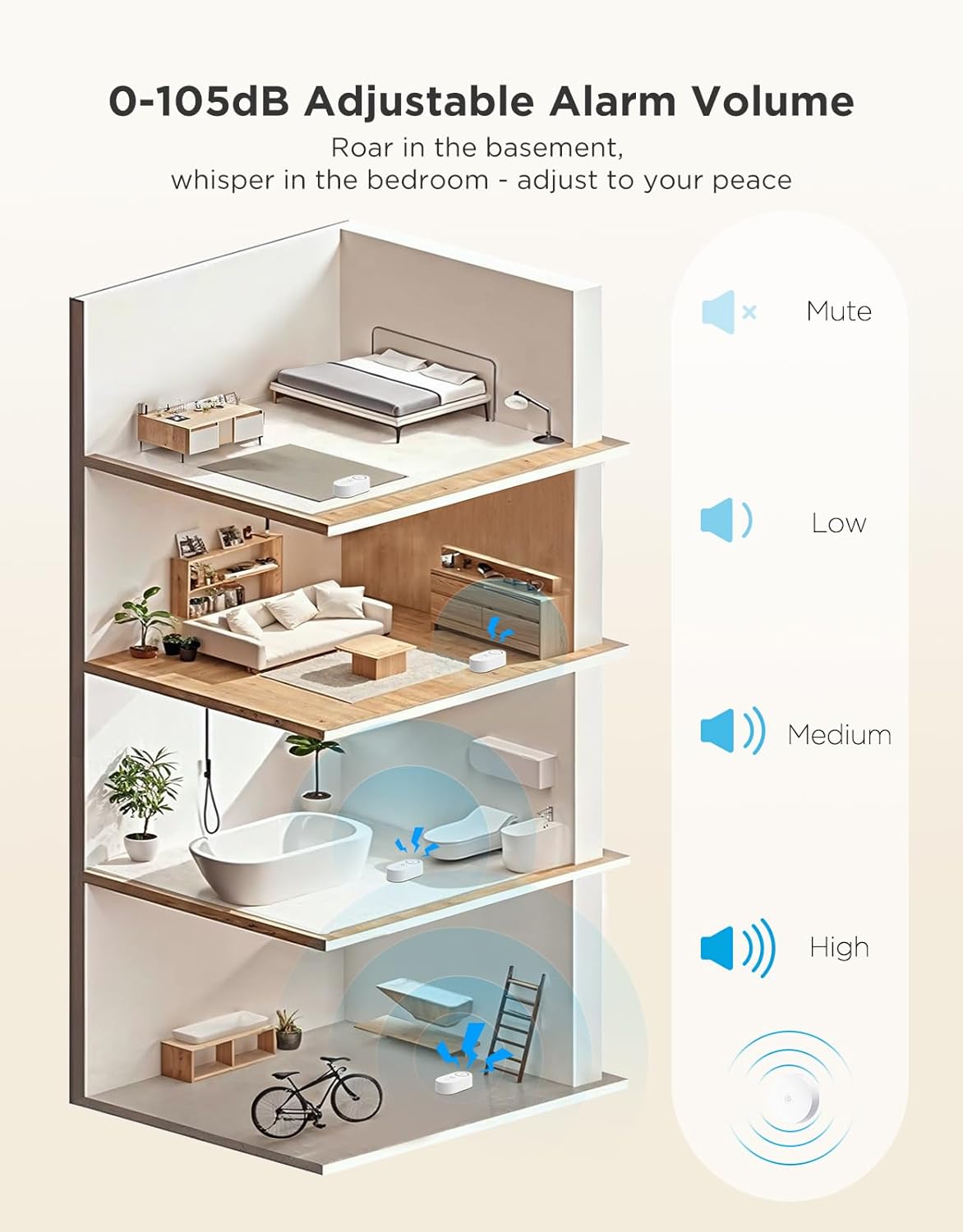 GoveeLife WiFi Water Leak Detector for Home Bundle with sub-Device with 105dB Adjustable Alarm,Water Sensor with 1804ft Long Monitoring Rang
