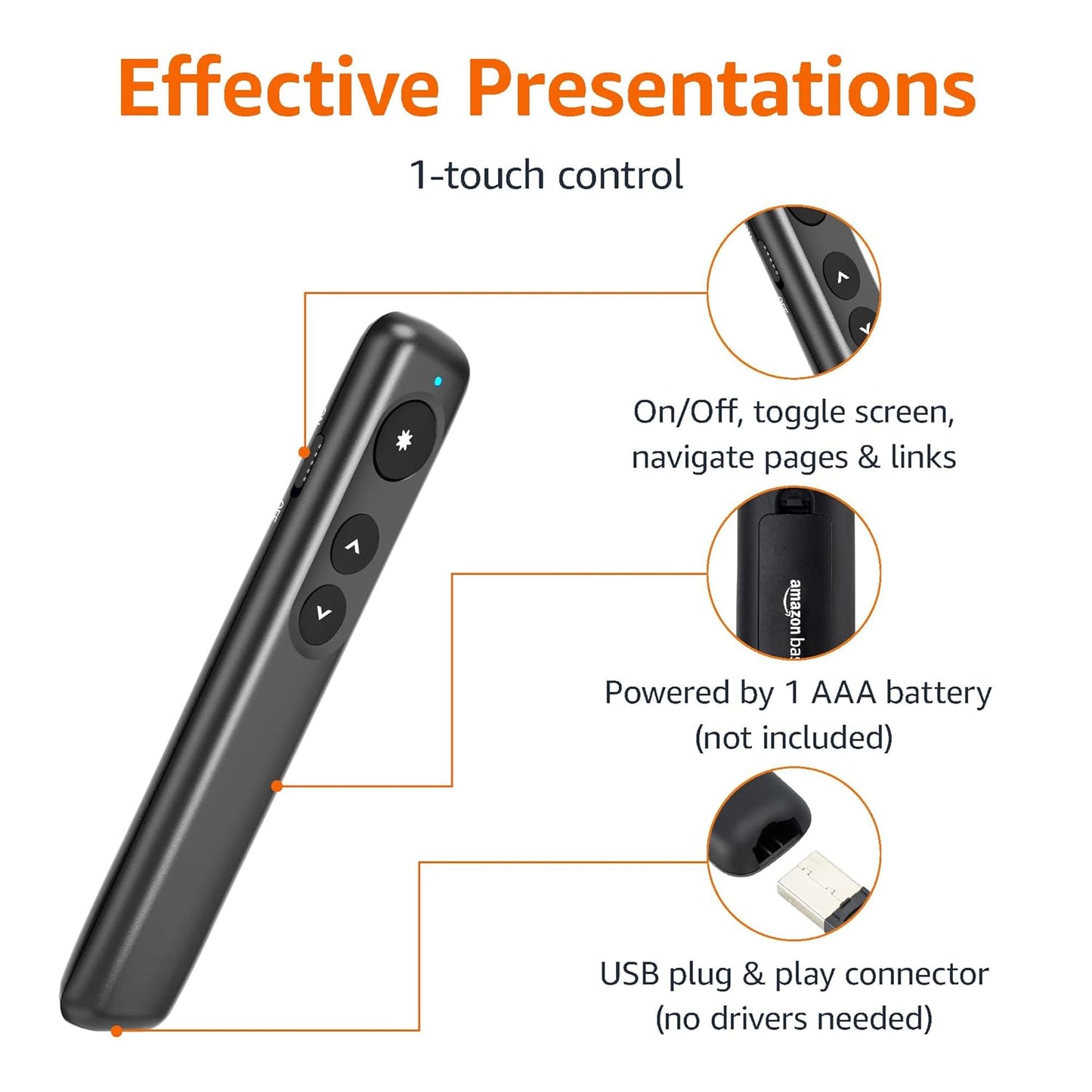 Amazon Basics Wireless Presenter, Red Laser, 2.4GHz, Battery Operated, Hyperlink
