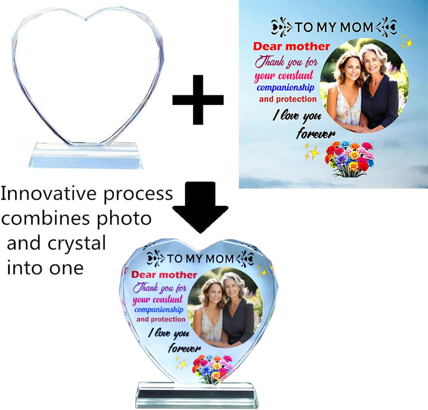 FANF&YKPY Personalized mother's gift customized heart-shaped crystal photo frame Christmas, Thanksgiving, Mother's Day, birthday gift for mom, mother, wife, women, ladies, grandmother