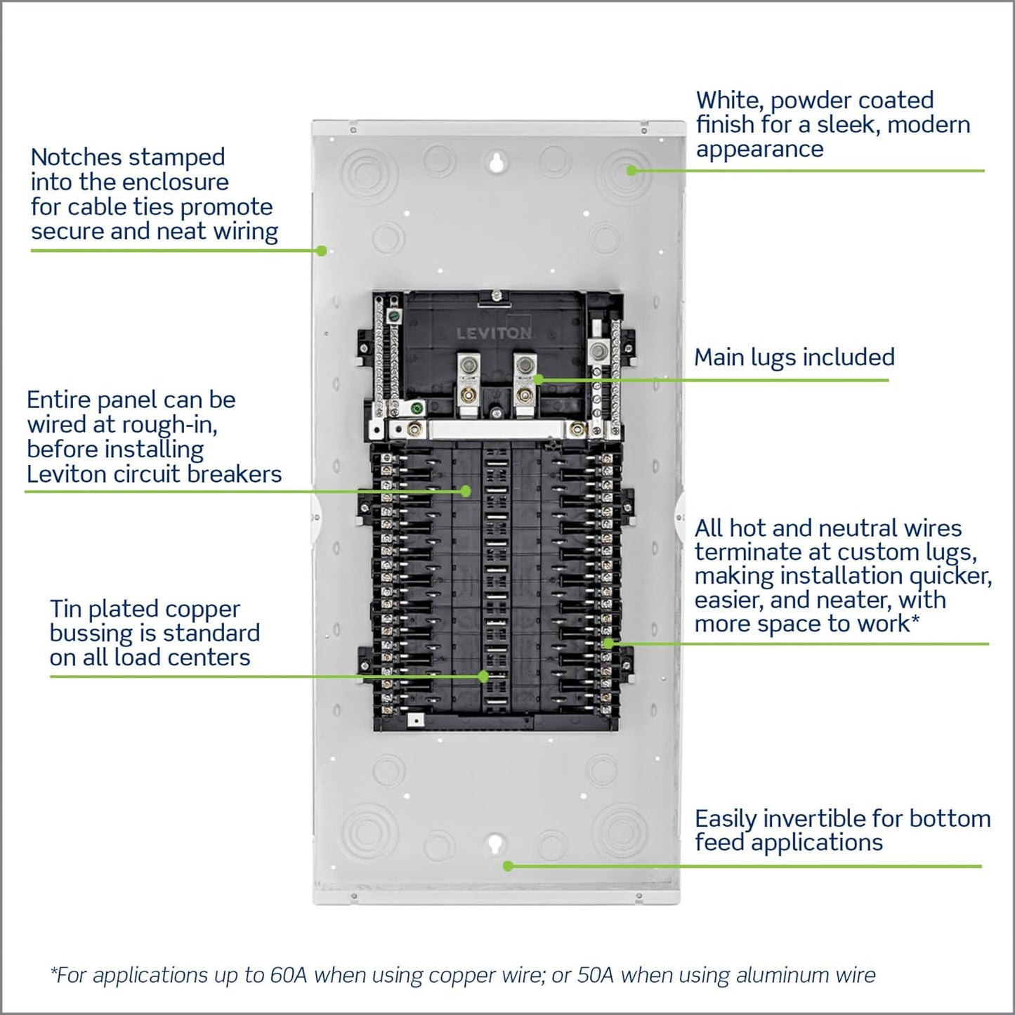 Leviton 20 Space, 20 Circuit Indoor Load Center with Main Lugs, LP222-LPD