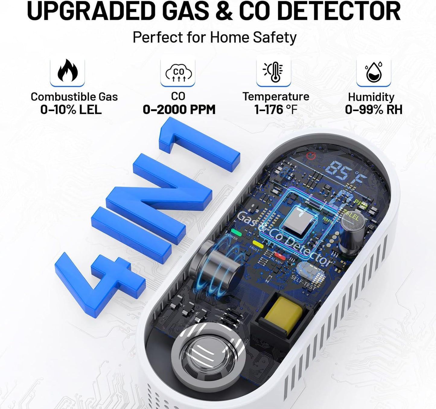 Gas and Carbon Monoxide Detectors Plug in, 4-in-1 Portable CO & Natural Gas Leak Detector with Temperature & Humidity Display for Home, Hotel, RV & Travel