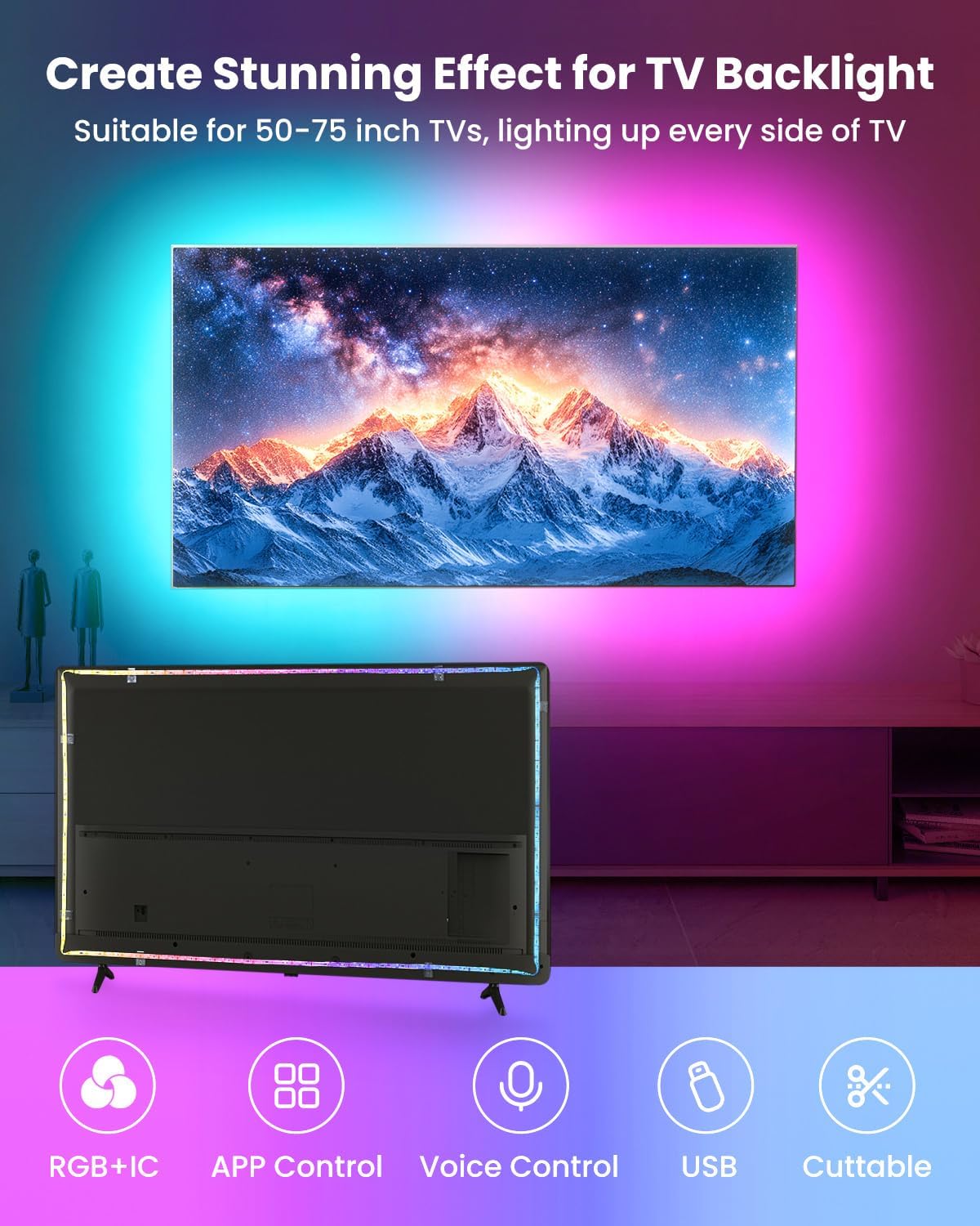 9.84ft RGB+IC LED Lights for 32-43 Inch TV, Backlight Strip Behind TV with Music Sync, Bluetooth APP and Voice Control, 44 Scene Modes, for Ambient Mood Lighting, Monitor Game, Bedroom, Living Room