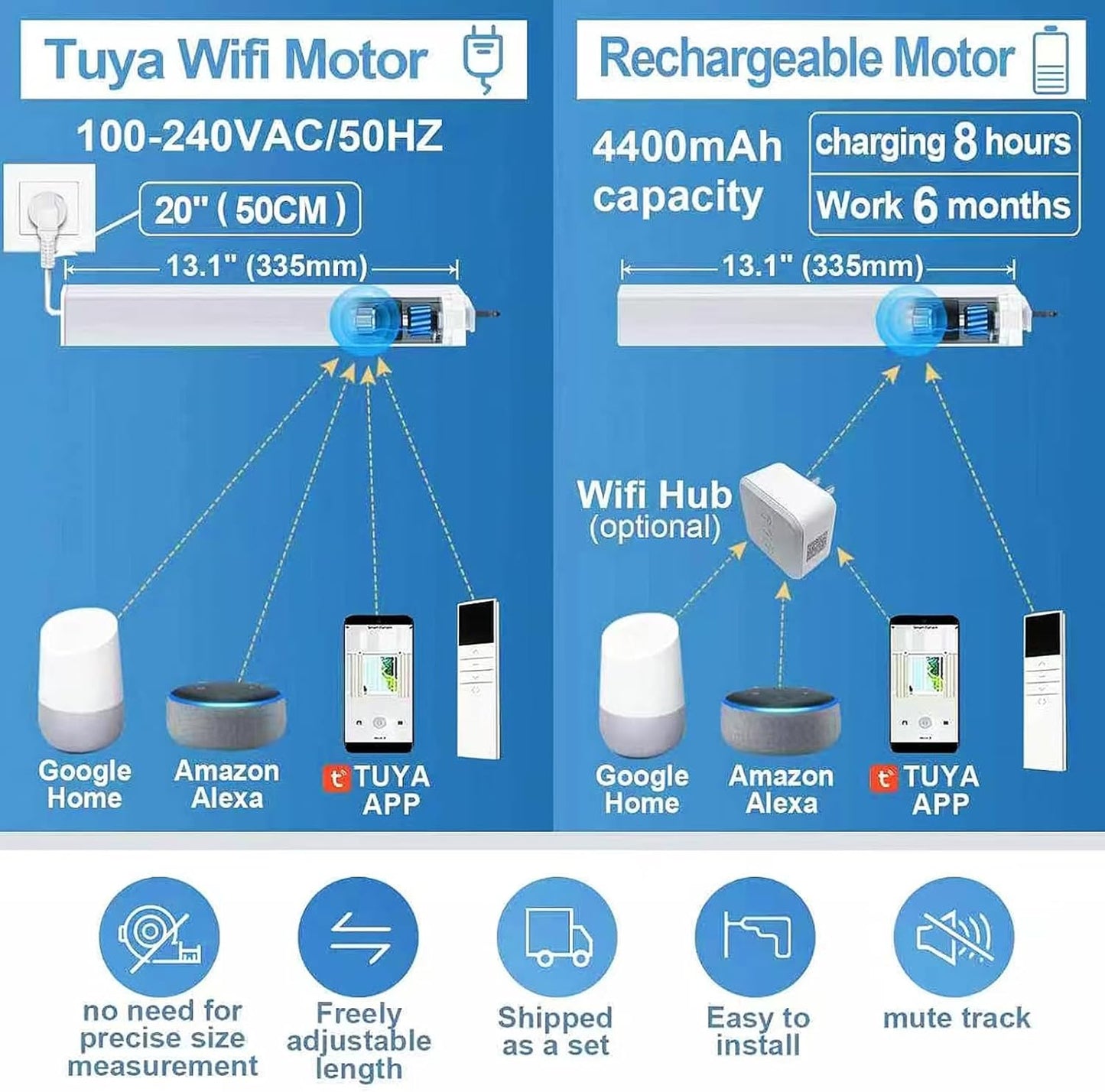 TIPIACE Rechargeable Motorized Curtain tracks to Remote Control Ceiling Mount Electric Retractable Curtain Rail Compatible with Alexa Google Home via Hub (L 94-177 inch OR 240cm - 450cm)