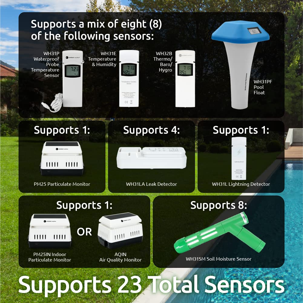 Ambient Weather WS-1553-IP Smart Wireless Weather Station with Remote Monitoring and Alerts