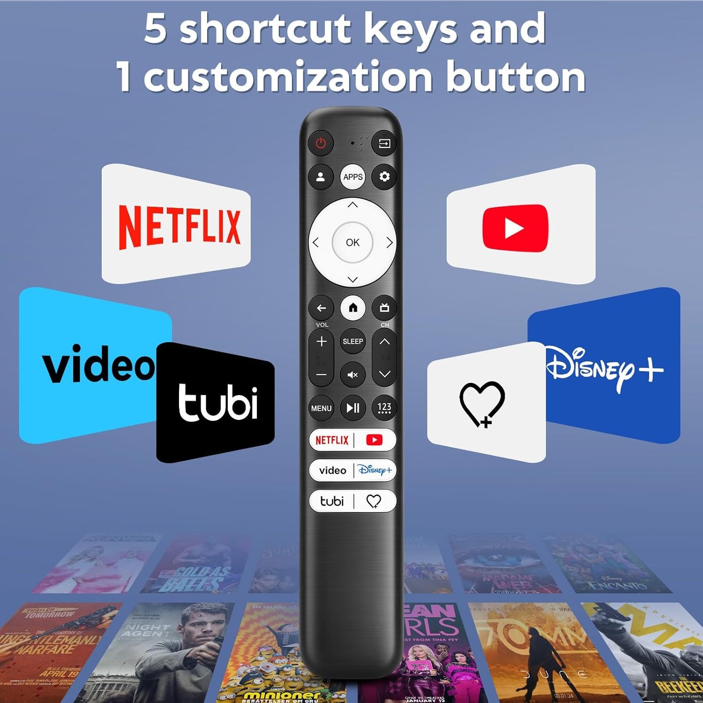 Replacement Only for Hisense-Google-TV-Remote, for Hisense Mini-LED QLED ULED UHD 4K Google Smart TVs