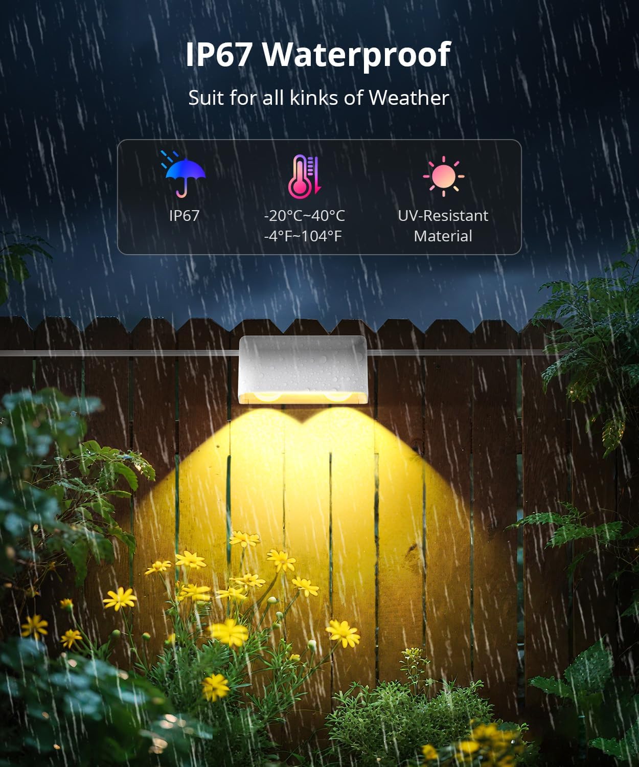 Outdoor Deck Lights 8 Packs, Smart RGBCW Fence Light, 100+ Scene Modes, Dual Lens LED String Lights with APP/Voice/Remote Control, IP65 Waterproof for Halloween Christmas Decor, 52ft White