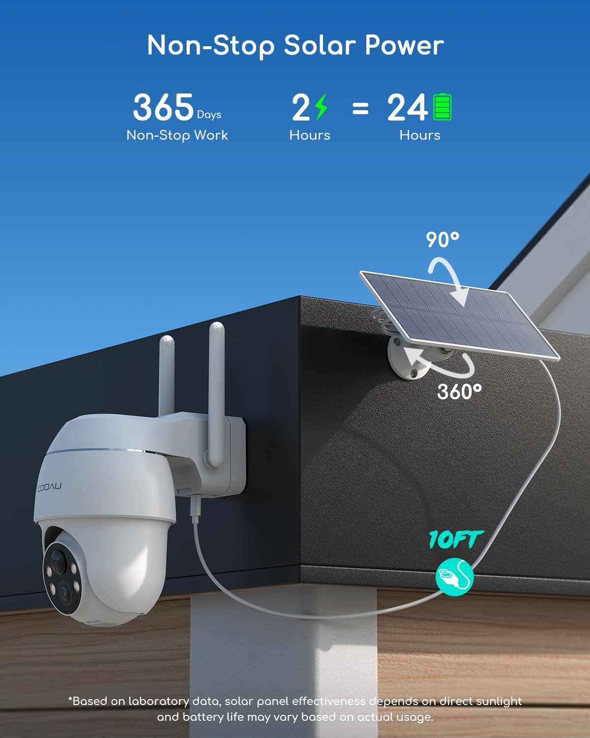COOAU 4MP Cameras for Home Security, Solar Security Camera Wireless Outdoor System,4 Cam-Kit,360° Pan & Tilt,Color Night Vision,Motion Detection,No Monthly Fee,Siren Alarm,IP66,64GB Memory Card