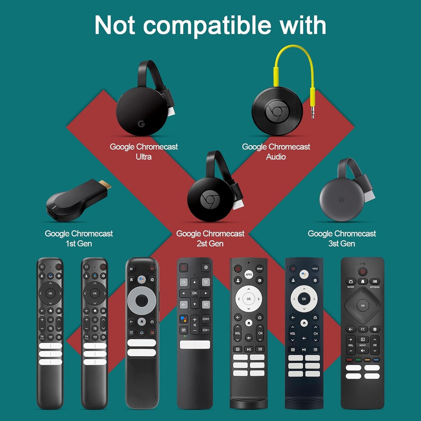 Voice Replacement for Google-Chromecast-TV-Remote, for Chromecast with Google TV Remote, for Google TV Streamer.1-Year Warranty.