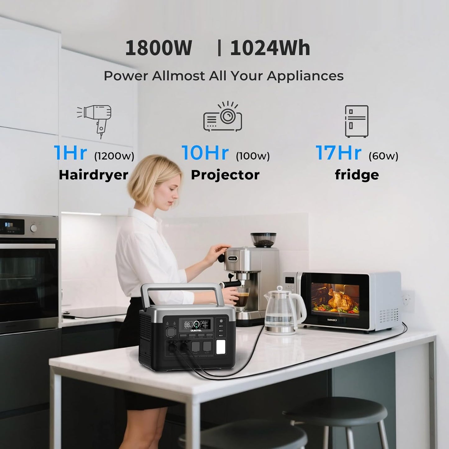 OUKITEL P1000 PLUS 1800W Solar Generator with 200W Panel, 1024Wh Power Station 1200W Fast Charging APP Control Emergency LiFePO4 Battery for Home Backup Camping RVs