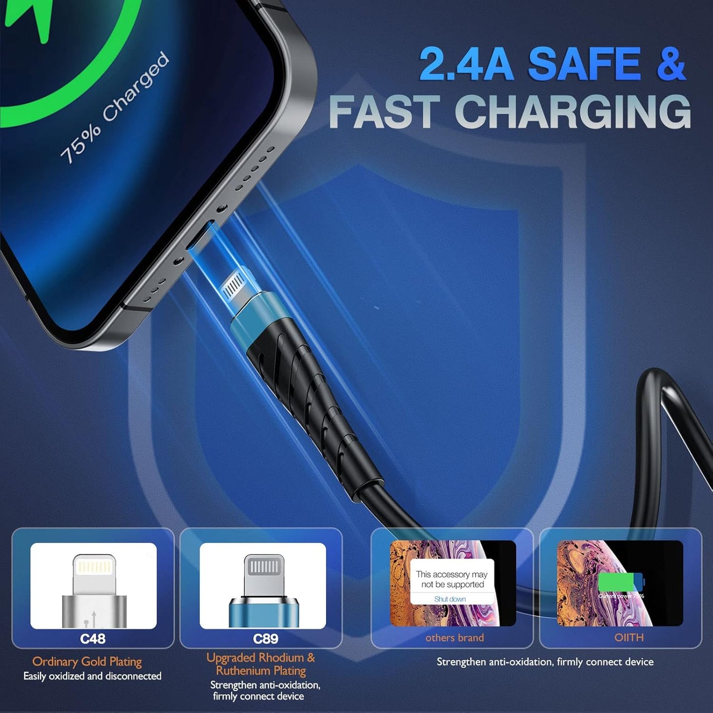 OIITH MFi Certified Short for iPhone Charger Cable 3 Pack 1 Ft, 12 inch for Lightning Charging Cord, Fast 2.4A for iPhone Data Cord Compatible with iPhone12/11/XS/Max/XR/X/8/8P/7P/6/iPad - Indigo