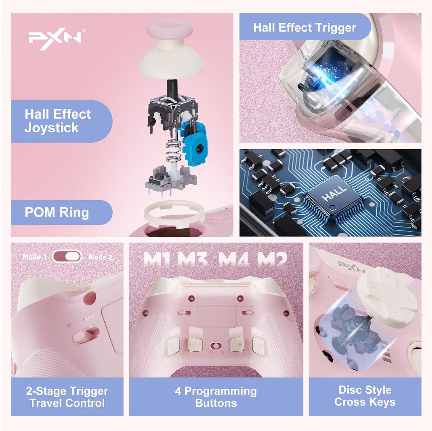PXN P5 Wireless Gaming Controller, Hall Effect Joystick, 2.4G PC Gaming Controller, Hall Triggers, Dual Vibrators, APP, POM, Wake-up, 4-Macro, 3-Mode(2.4G/BT/SW), for PC,Switch,Android,iOS
